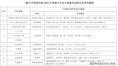 2025年三峡大学科技学院通俗专升本招生简章