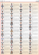 2023—2024学年度本专科生国度学金获学生代表名录