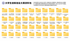 大学生创业打算书编写纲领各行业创业打算书分